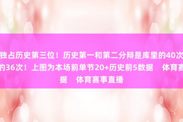 独占历史第三位！历史第一和第二分辩是库里的40次和科比的36次！上图为本场前单节20+历史前5数据    体育赛事直播