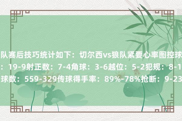 两队赛后技巧统计如下：切尔西vs狼队紧要心率图控球率：63%-37%射门数：19-9射正数：7-4角球：3-6越位：5-2犯规：8-14黄牌：4-2传球数：559-329传球得手率：89%-78%抢断：9-23羁系：6-11突围：19-33体育赛事直播