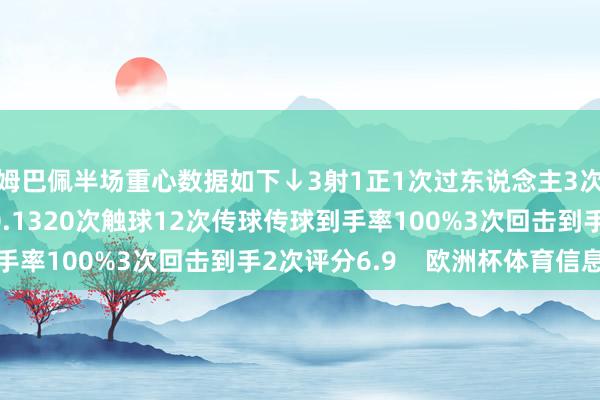 姆巴佩半场重心数据如下↓3射1正1次过东说念主3次丢失球权预期进球0.1320次触球12次传球传球到手率100%3次回击到手2次评分6.9    欧洲杯体育信息